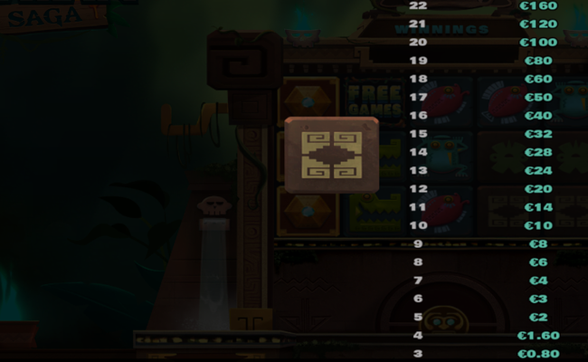 mayan saga paytable 14 1