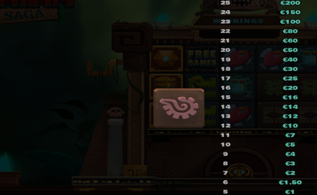 mayan saga paytable 17 1