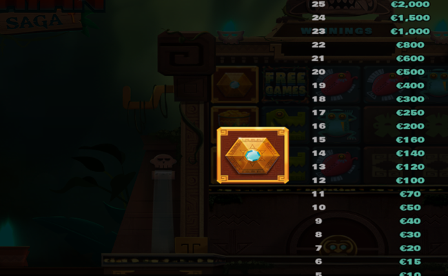 mayan saga paytable 1 1