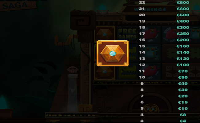 mayan saga paytable 2 1