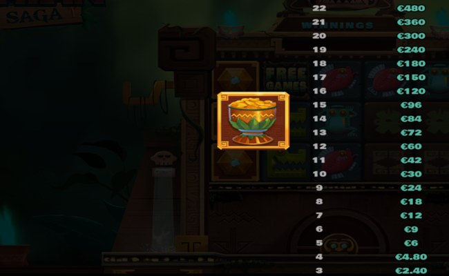 mayan saga paytable 4 1