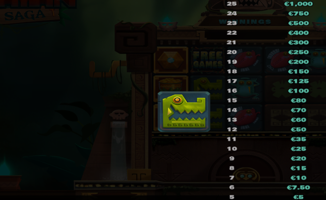 mayan saga paytable 5 1