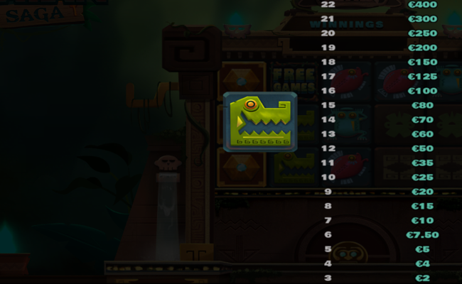 mayan saga paytable 6 1