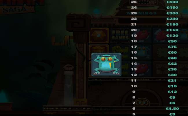 mayan saga paytable 9 1