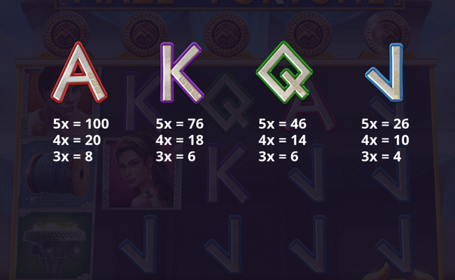 maze of fortune paytable 3