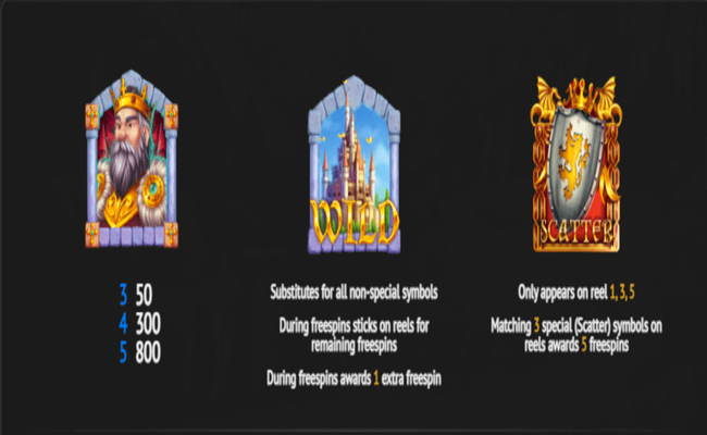 medieval mania paytable4