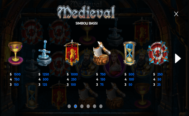 medieval paytable 2
