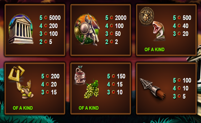 medusa hq paytable 1