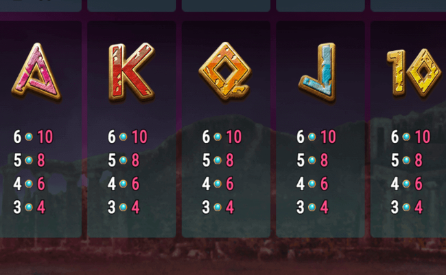 medusa megaways paytable 2