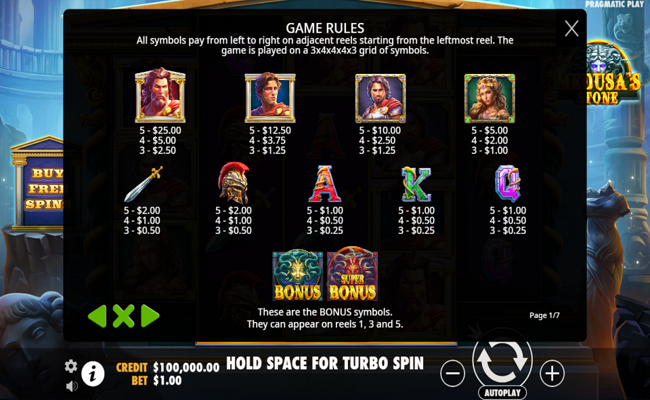 medusas stone paytable