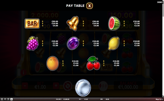 mega coins paytable 1