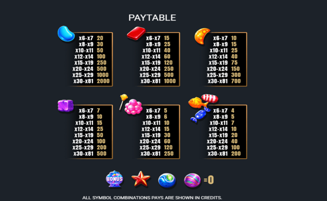 mega crush paytable