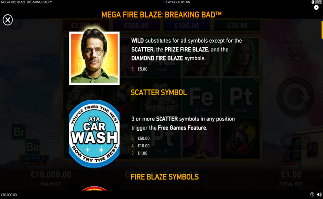 mega fire blaze breaking bad paytable 1