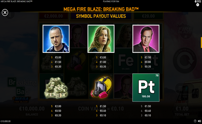 mega fire blaze breaking bad paytable 2