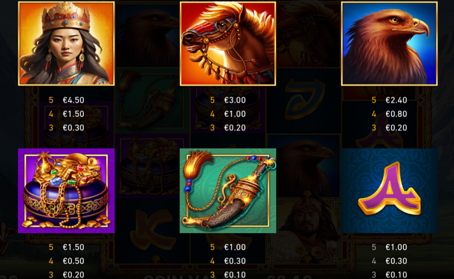 mega fire blaze the khan paytable 1