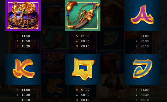 mega fire blaze the khan paytable 2