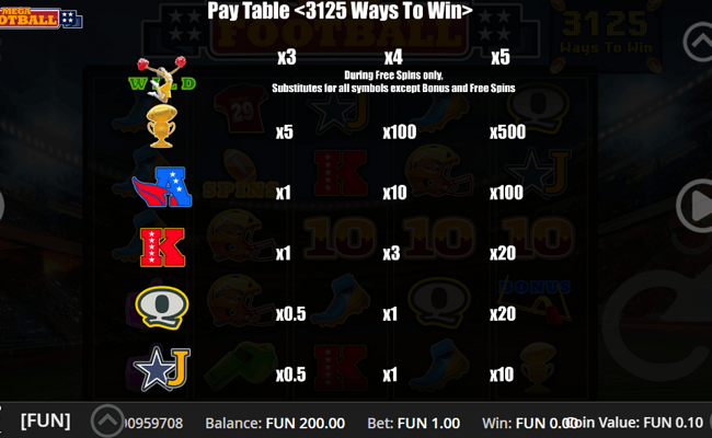 mega football paytable 1