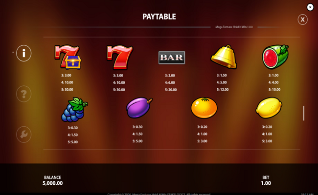 mega fortune hold n win paytable 2