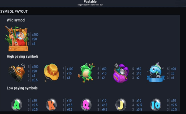 mega greatest catch bonus buy paytable