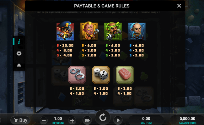 mega heist paytable 1