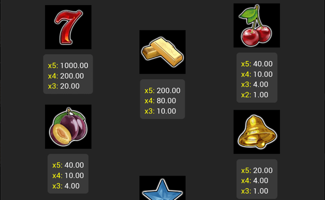 mega hot paytable