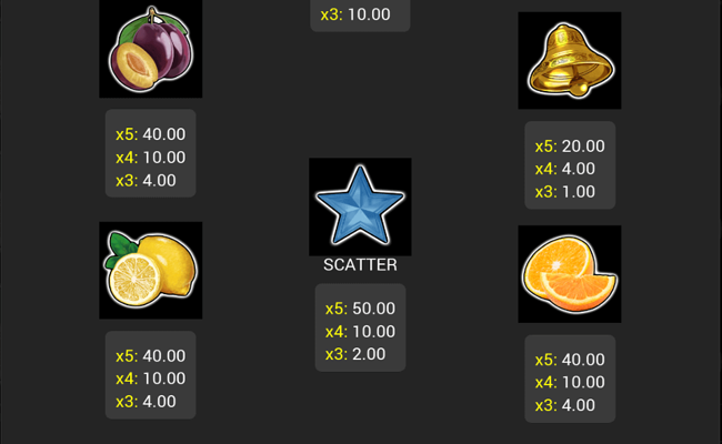 mega hot paytable2