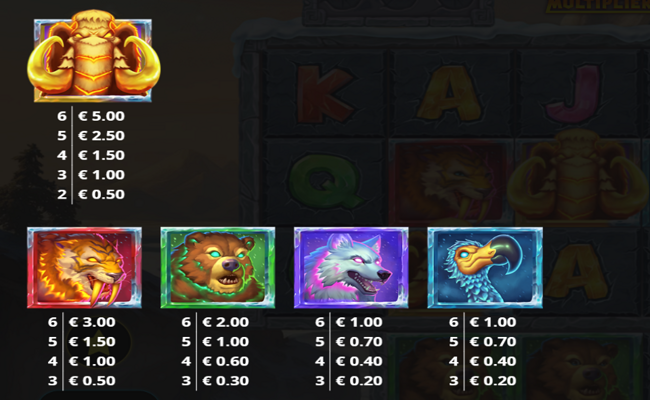 mega mammoth multiplier mayhem paytable 1