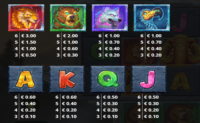 mega mammoth multiplier mayhem paytable 2