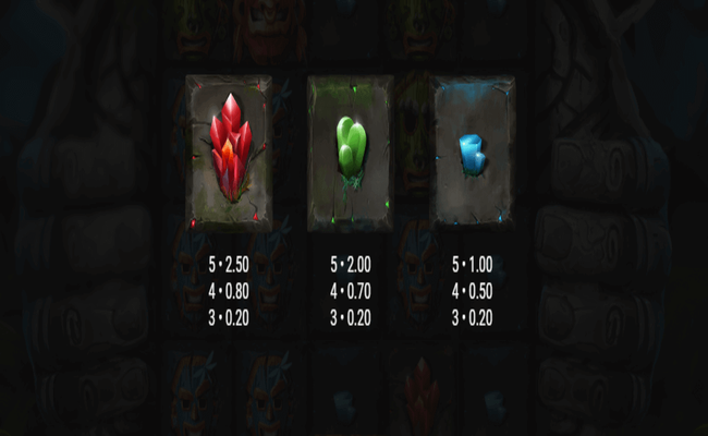 mega masks paytable2