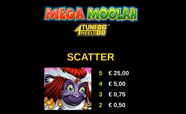mega moolah 4tune reels paytable 1