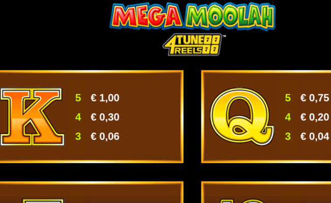 mega moolah 4tune reels paytable 6