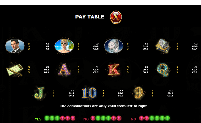 mega rich paytable