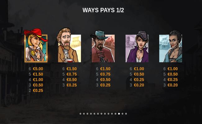 megaways duel of the dead paytable 1