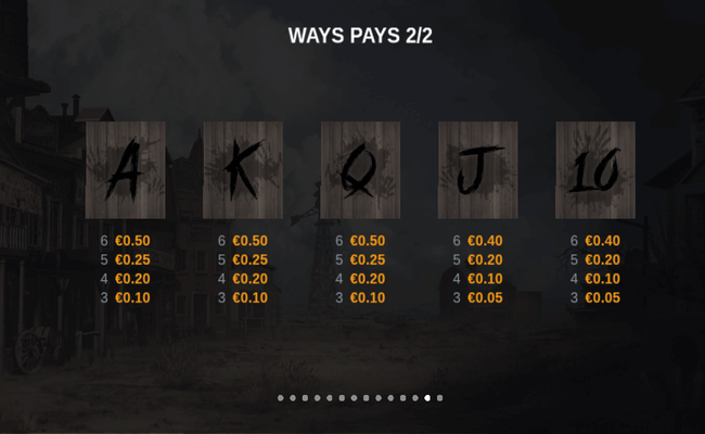 megaways duel of the dead paytable 2