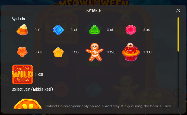 meowloween paytable 1