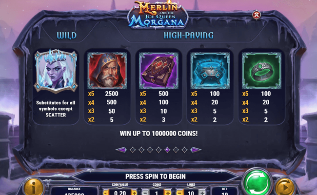 merlin and the ice queen morgana paytable 1