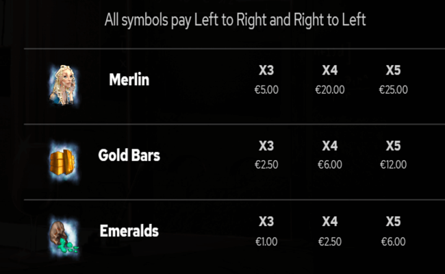 merlin and the philosophers stone paytable 1