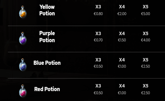 merlin and the philosophers stone paytable 2