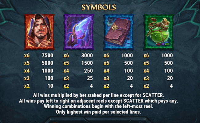 merlin journey of flame paytable 1