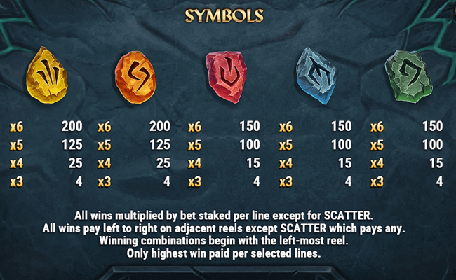 merlin journey of flame paytable 2