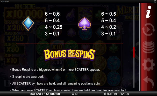 merlins 10k ways paytable 3