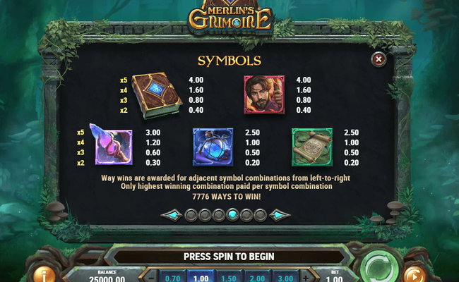 merlins grimoire paytable 1