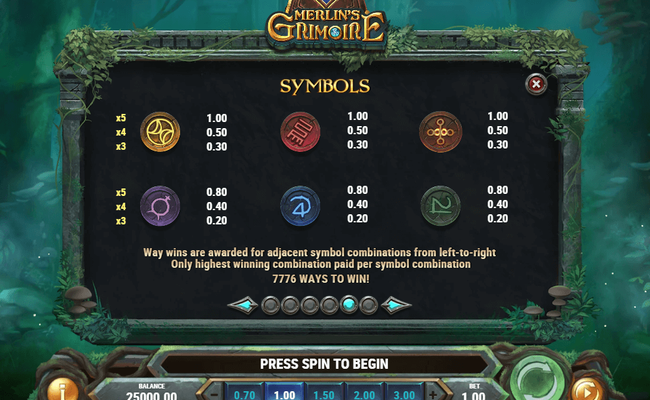 merlins grimoire paytable 2