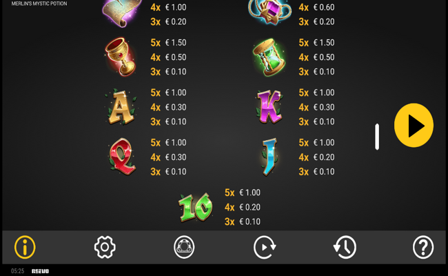 merlins mystic potion paytable 3