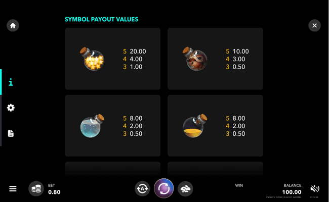 merlins tower paytable