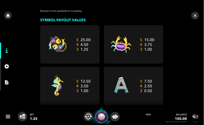 mermaids bay paytable