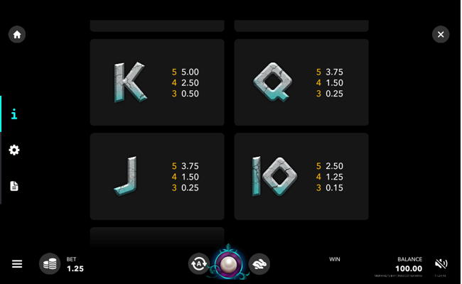 mermaids bay paytable2