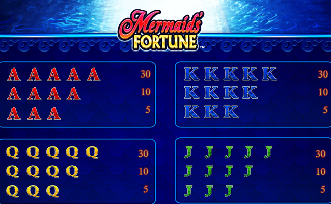 mermaids fortune paytable 2