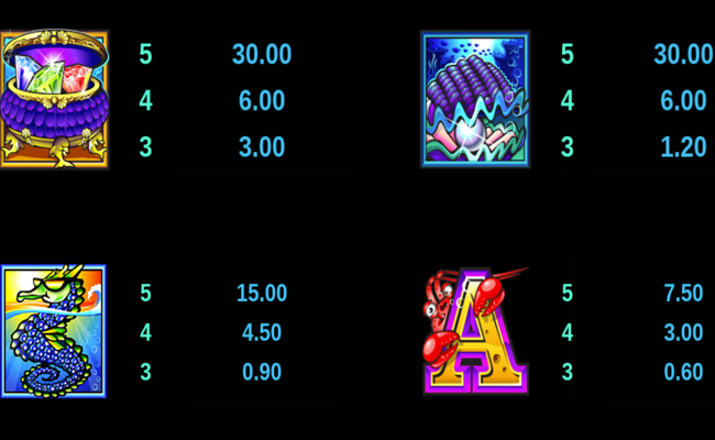 mermaids millions paytable 3