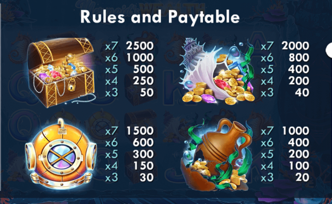 mermaids wealth paytable 1